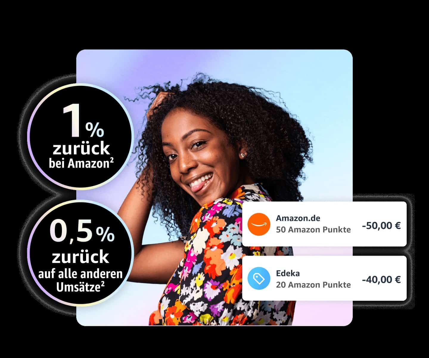 Amazon Visa Kreditkarte Cashback