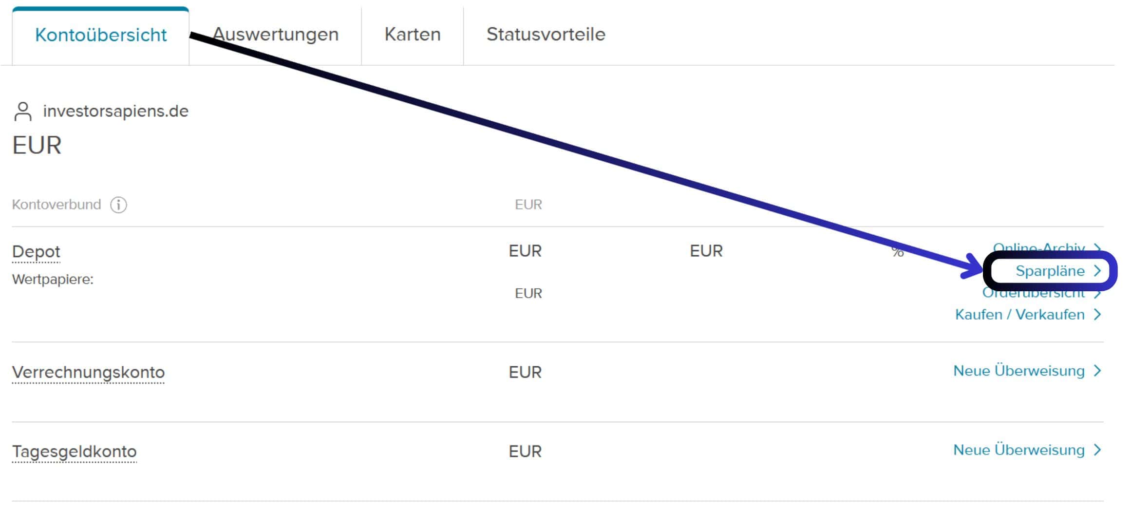 Consorsbank Sparplan einrichten