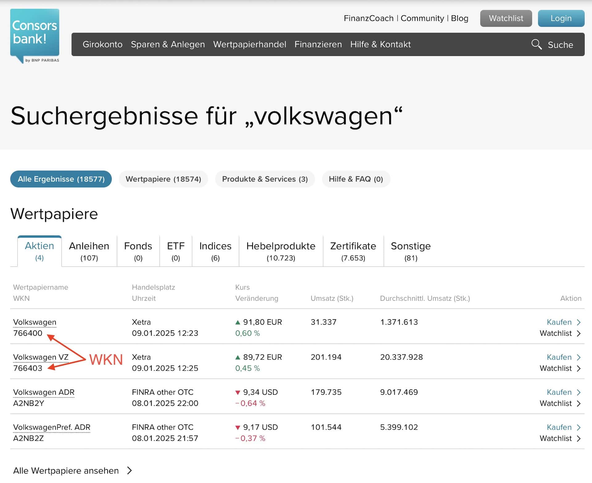 Volkswagen WKN