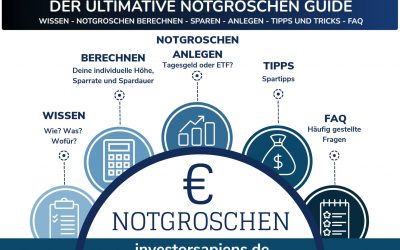 Notgroschen: Der ultimative Guide 2023