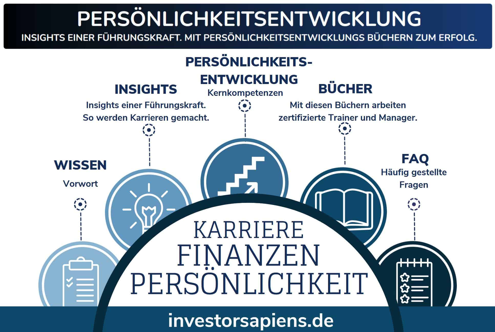 Persönlichkeitsentwicklung Bücher Erfolg Kompetenzen