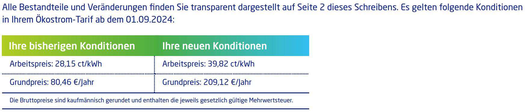 Stromvergleich stromanbieter preiserhöhung strom
