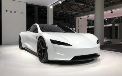 TESLA Aktienanalyse 2023: Kaufen nach 75% Absturz?